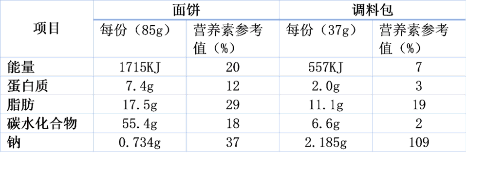 a1bf85f6734543f8abaae1e7ab4e0248.png