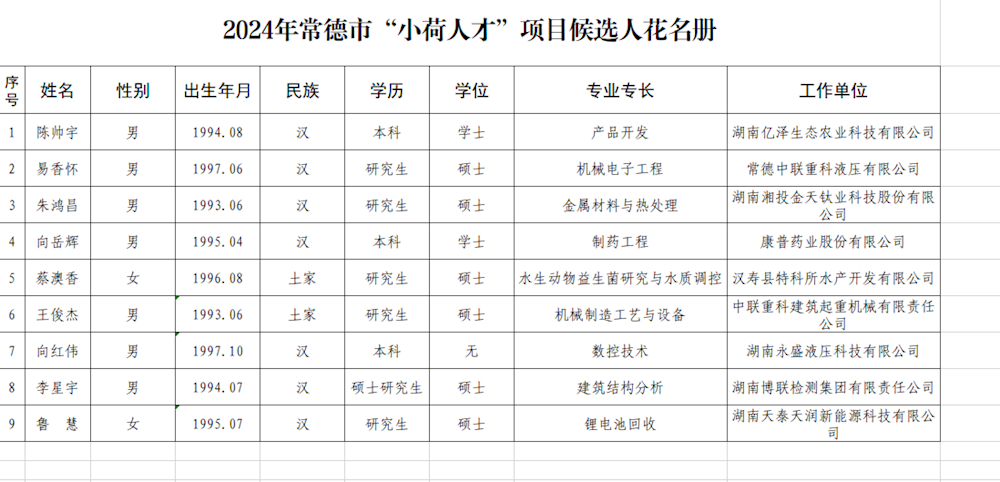1ead725d5a804bf48070e3fdff6d0ea2.png
