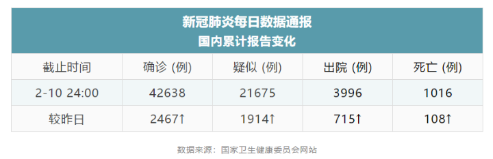 微信图片_20200212111213.png