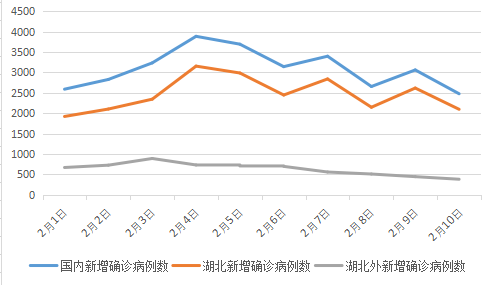 微信图片_20200212111444.png