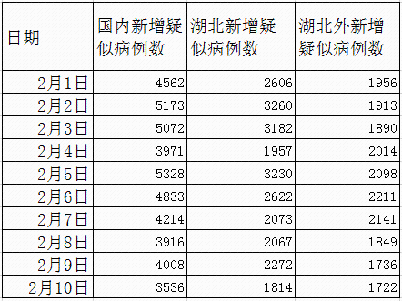 微信图片_20200212111452.png