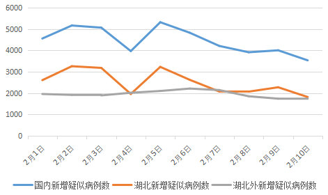 微信图片_20200212111501.png