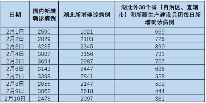 微信图片_20200212111435.png